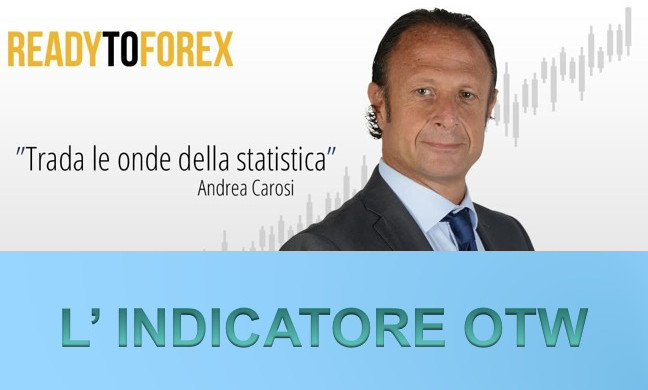 Andrea carosi forex