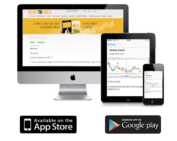 app andrea carosi readytoforex